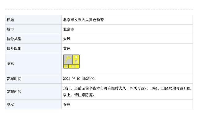 哈维：巴萨今天踢出了赛季最佳比赛，我们可以有梦想