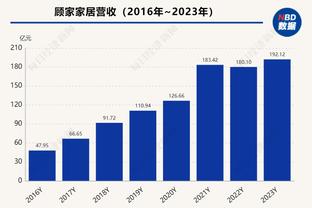 波切蒂诺：想赢下每项赛事的冠军 随着时间推移我们一定会成功