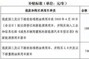 ?挺准但速率貌似稍慢！名记晒比斯利三分大赛训练视频